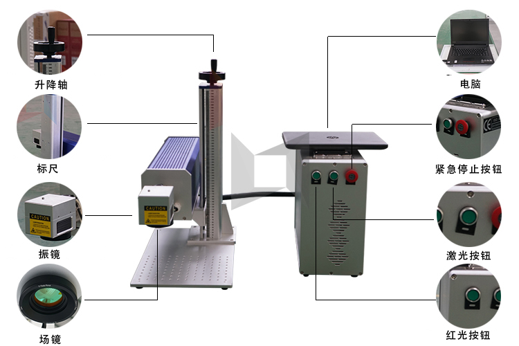 領秀激光桌面式二氧化碳激光打標機示意圖
